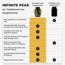 natural-energy-focus-for-high-performing-5.jpg