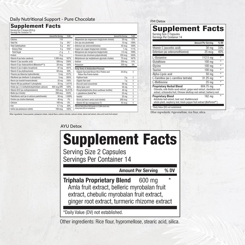 equilife-dr-cabral-detox-7-day-program-w-2.jpg