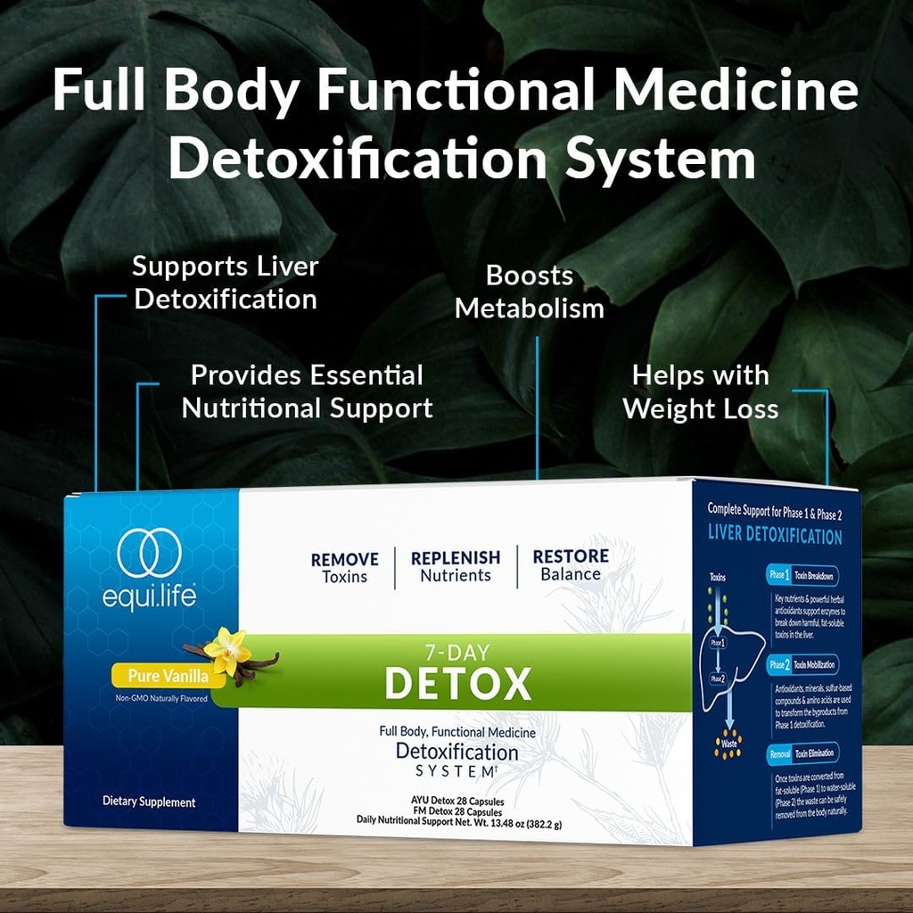 equilife-dr-cabral-detox-7-day-program-w-4.jpg