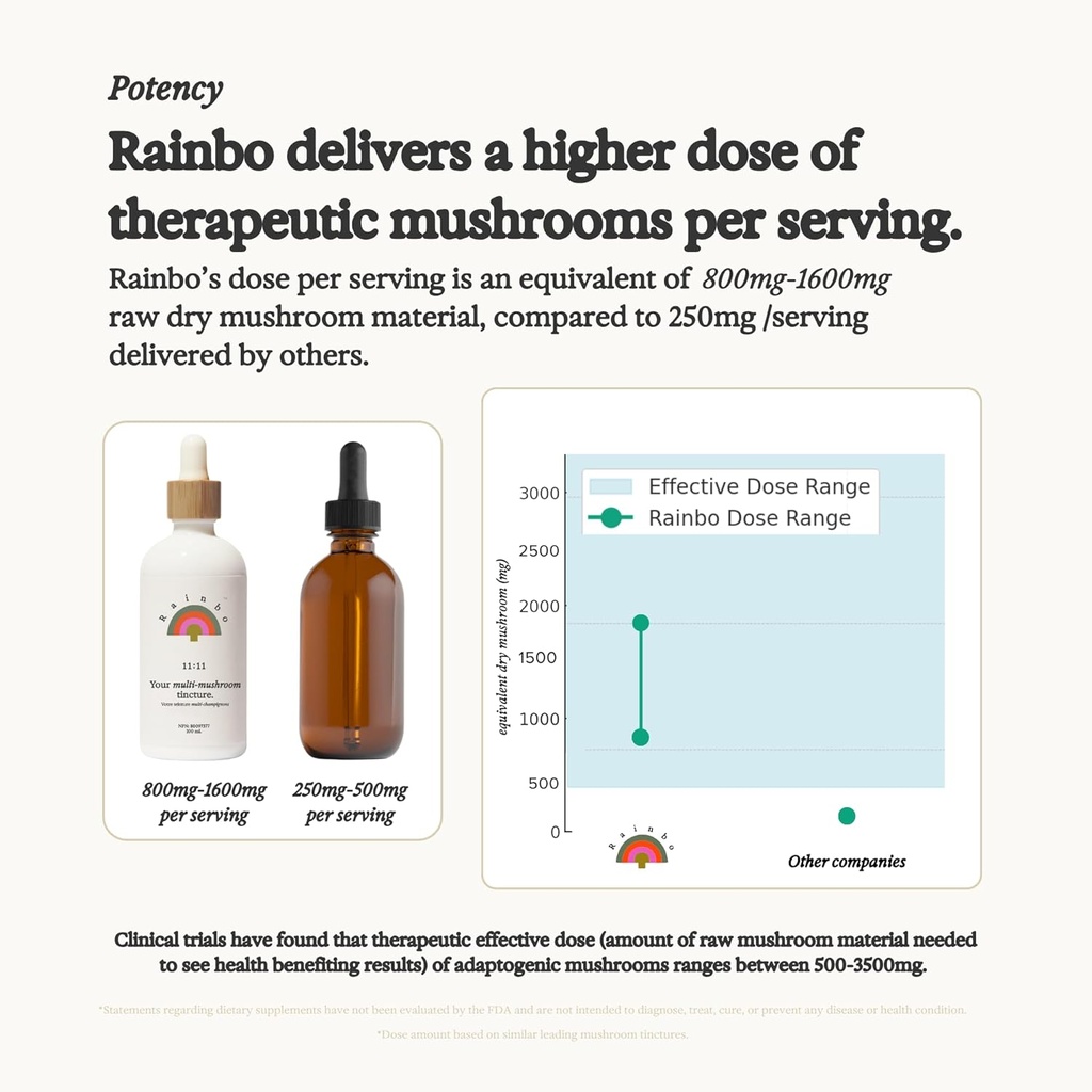 rainbo---lions-mane-mushroom-tincture----4.jpg