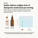rainbo---lions-mane-mushroom-tincture----4.jpg