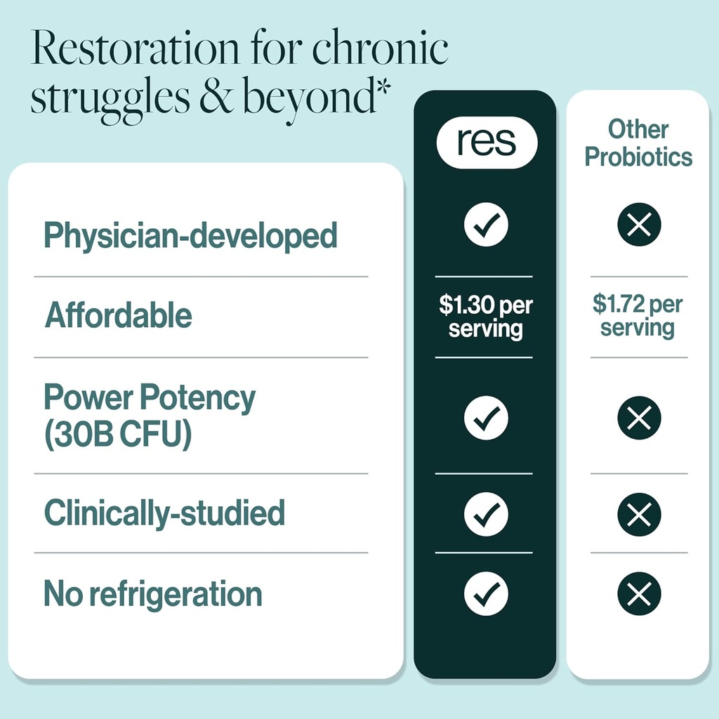 resbiotic-resb-lung-support-probiotic-su-6.jpg