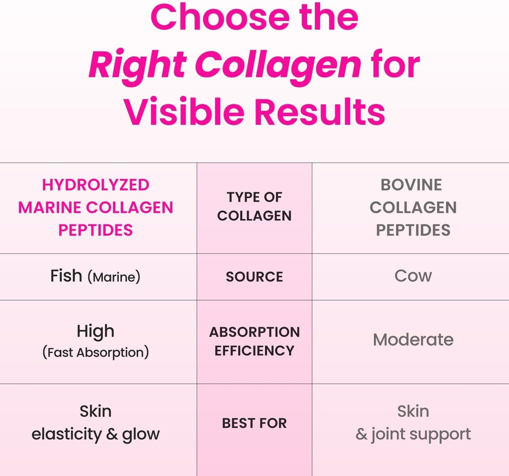 cjwellcare-innerb-glowshot-collagen-101--4.jpg