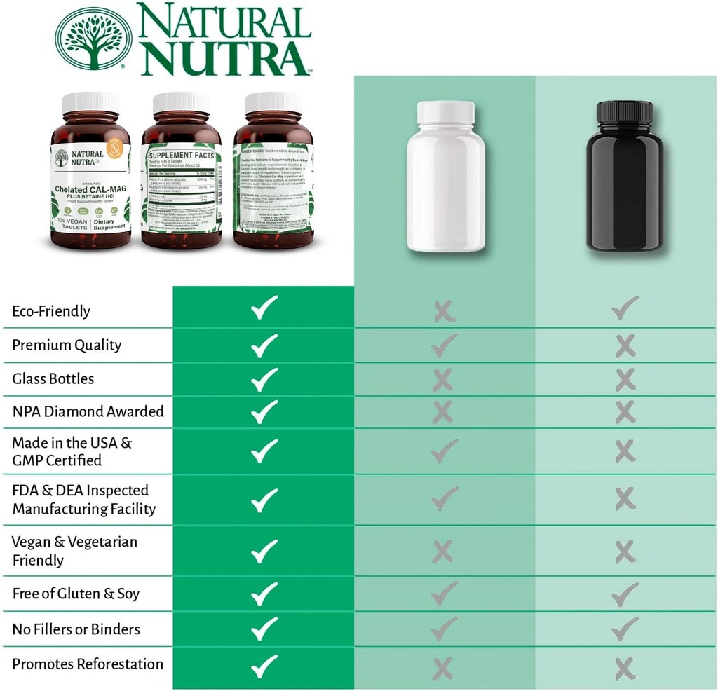 natural-nutra-chelated-calcium-magnesium-4.jpg