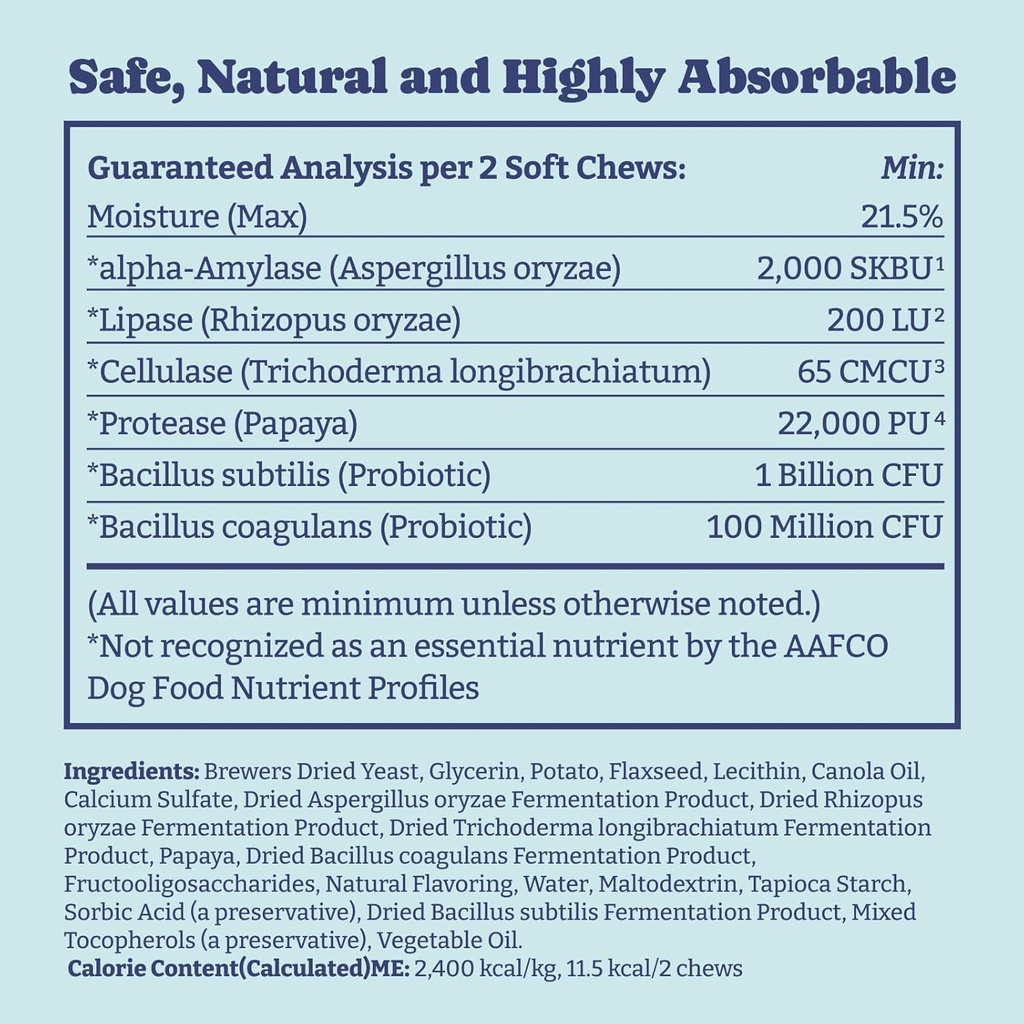 probiotics-for-dogs-dog-digestive-enzyme-6.jpg