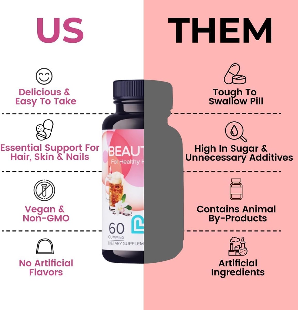 livs-beauty-plus-gummy-vitamins---biotin-5.jpg