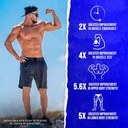 alpha-lion-gains-candy-supplement-pills--4.jpg