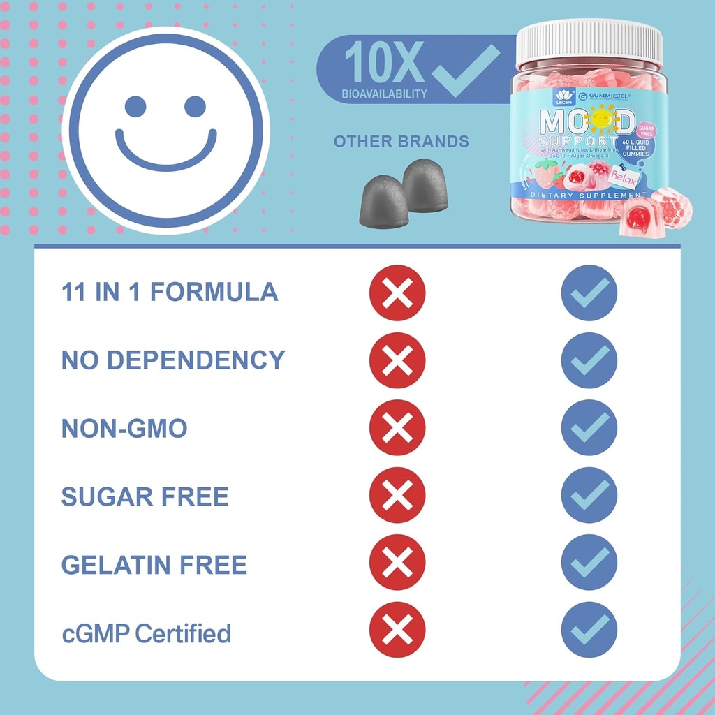 sugar-free-ashwagandha-calm-gummies-with-6.jpg
