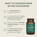 prominent-nutrition-schisandra-berry-ext-4.jpg