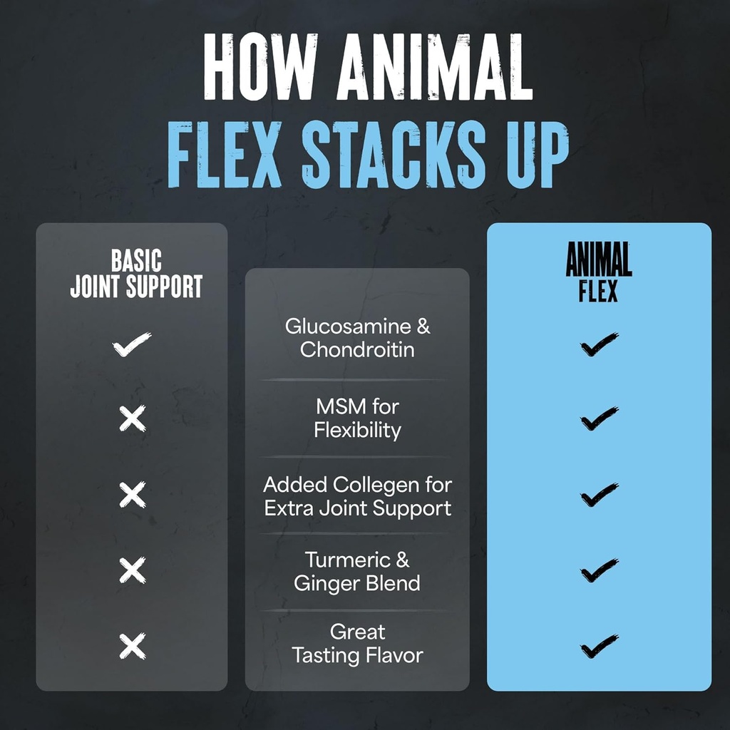 animal-flex-powder---joint-support-suppl-6.jpg