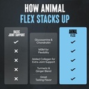 animal-flex-powder---joint-support-suppl-6.jpg