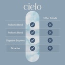 cielo-golden-hour-horizon-bundle---probi-6.jpg