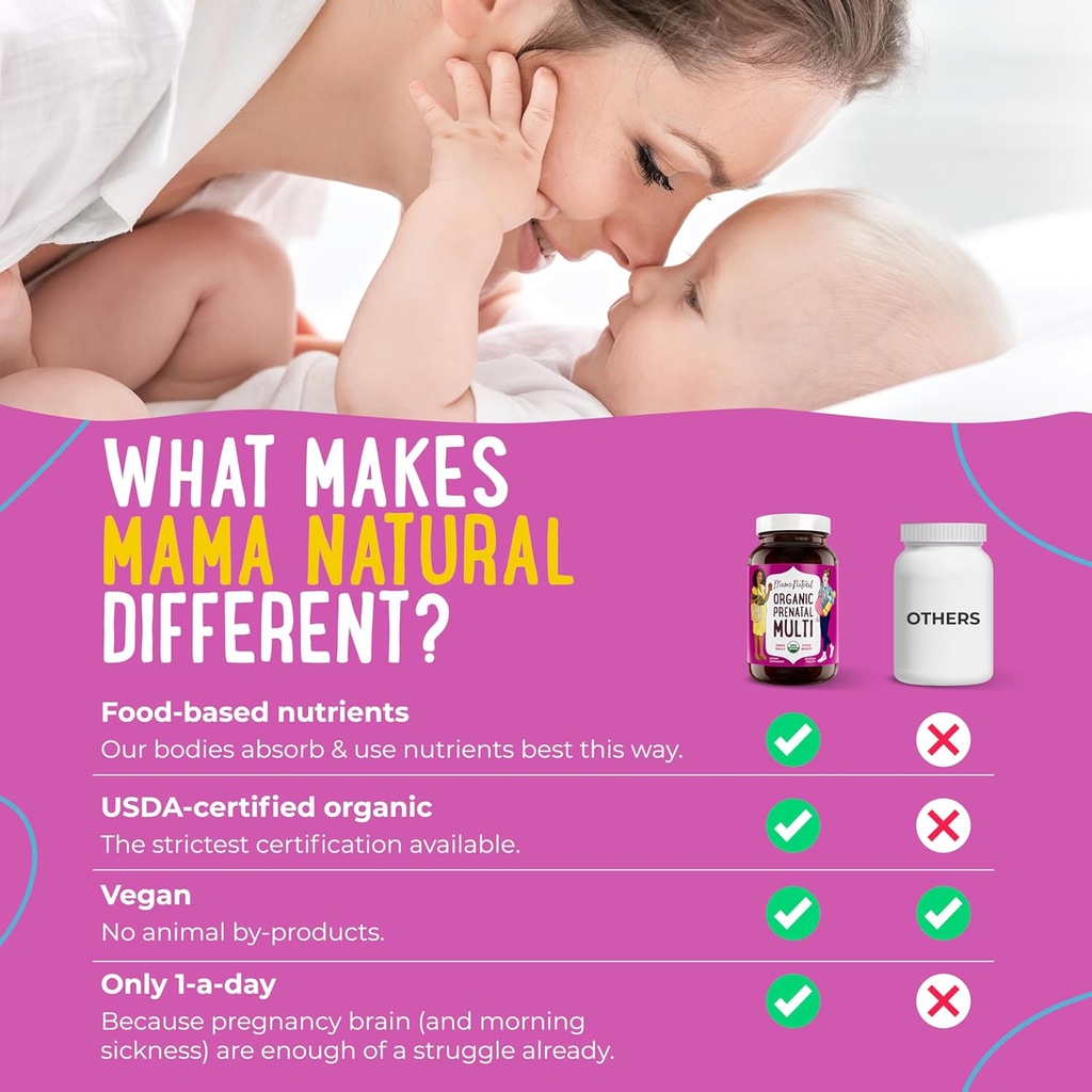 mama-natural-prenatal-bundle-organic-pre-4.jpg
