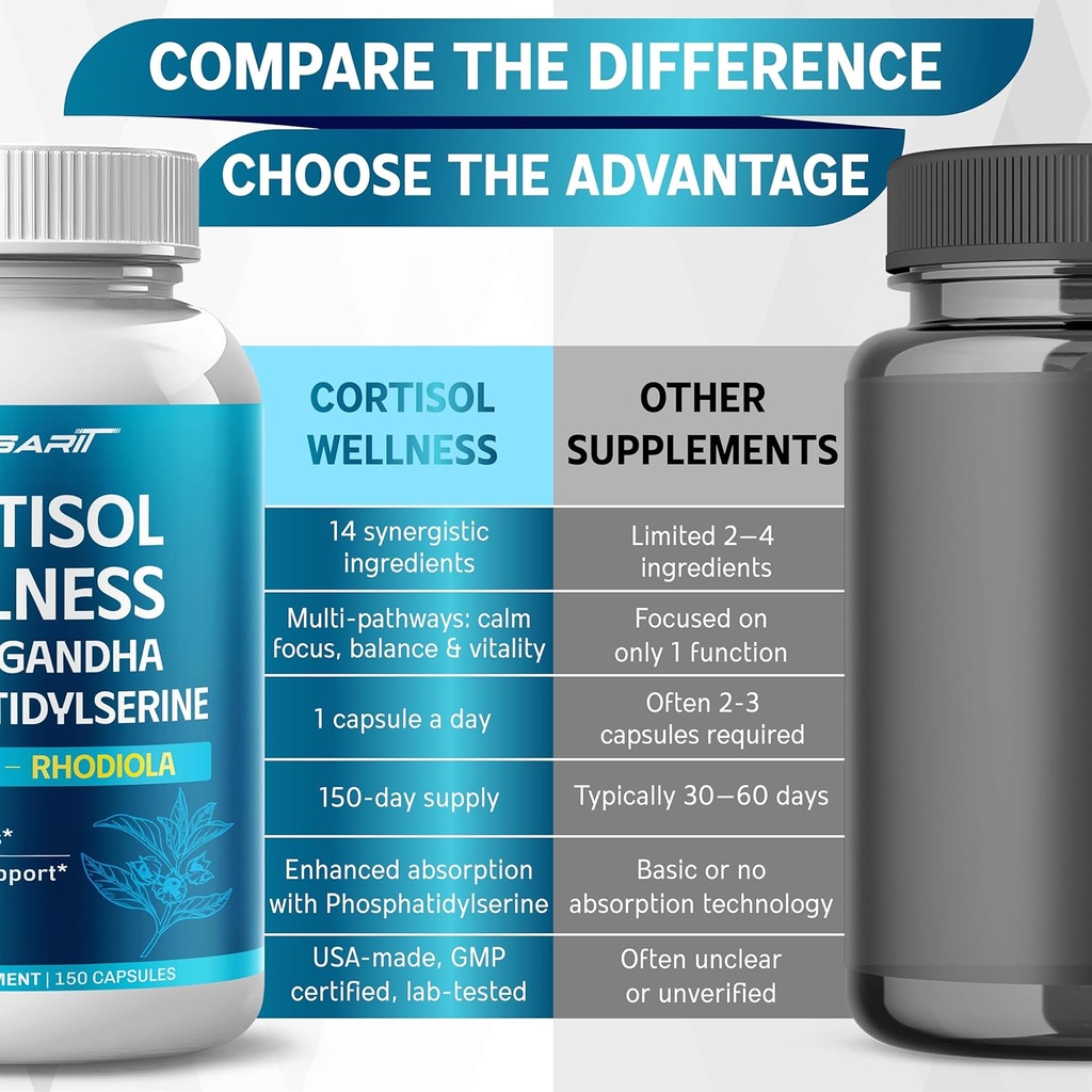 cortisol-wellness-ashwagandha-14-in-1-na-6.jpg