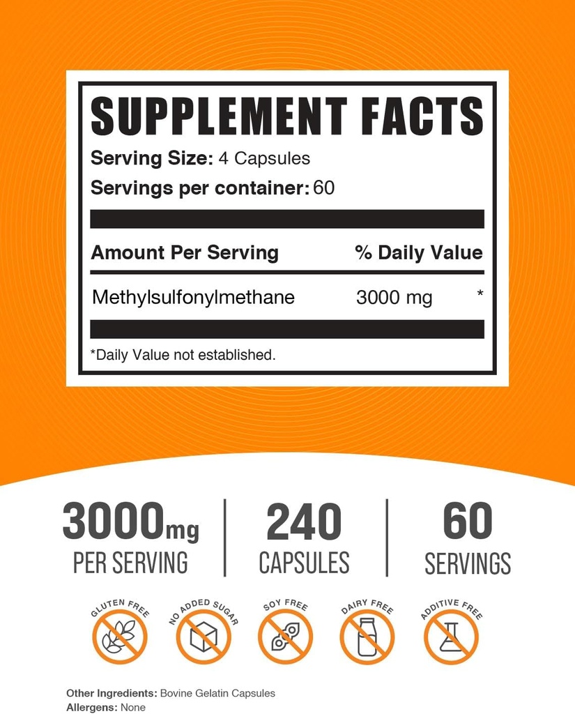 bulksupplementscom-msm-capsules---methyl-2.jpg