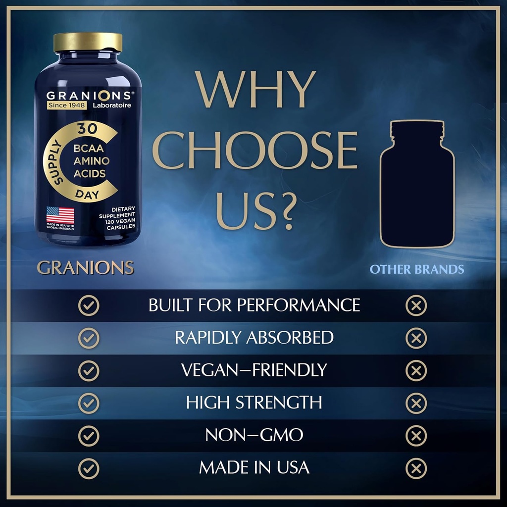 essential-amino-acids-supplement-for-men-3.jpg