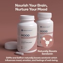 mood---emotional-balance-serotonin-suppo-3.jpg