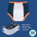 moomoo-baby-8-packs-potty-training-pants-2.jpg