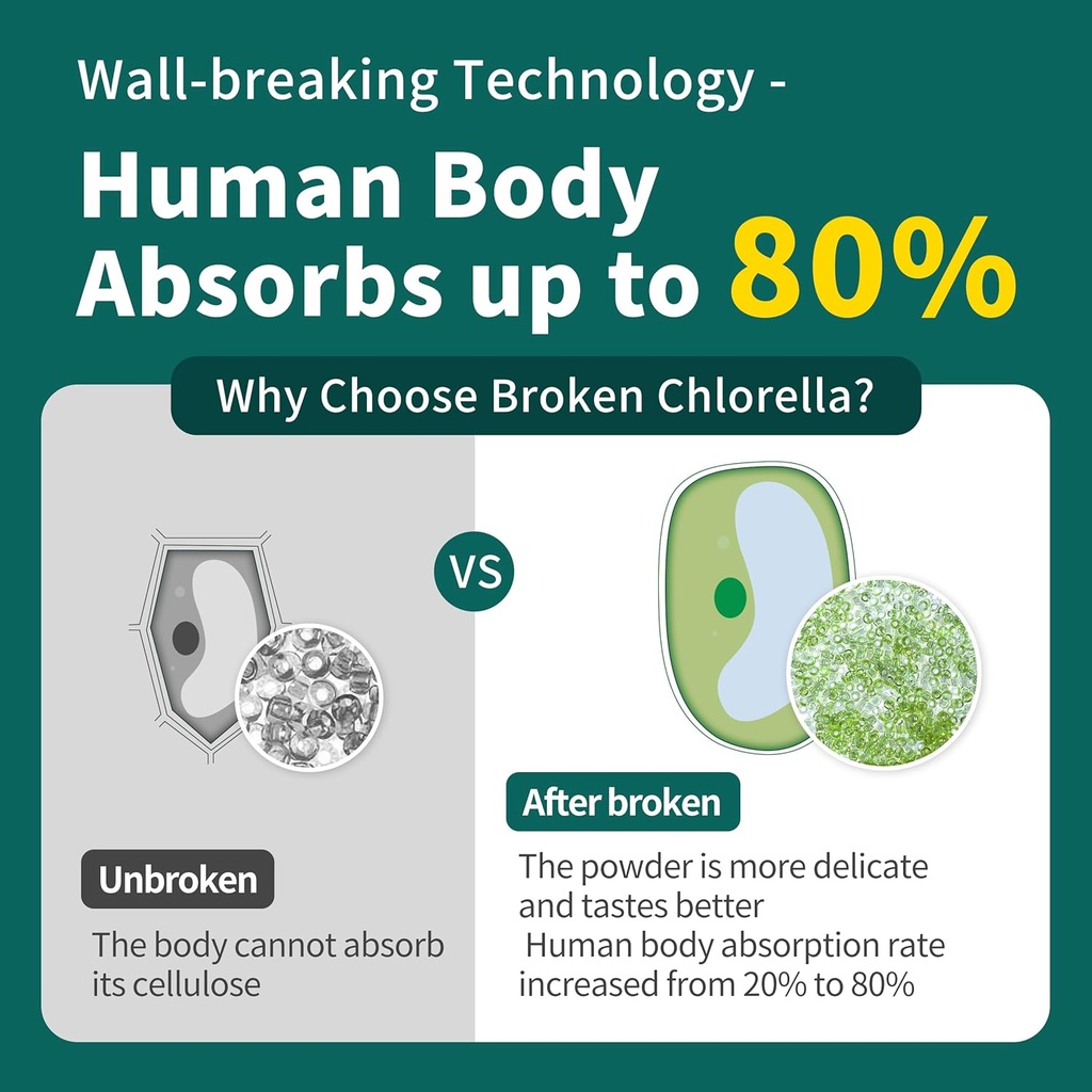 chlorella-powder-natural-with-18-oz---ch-4.jpg