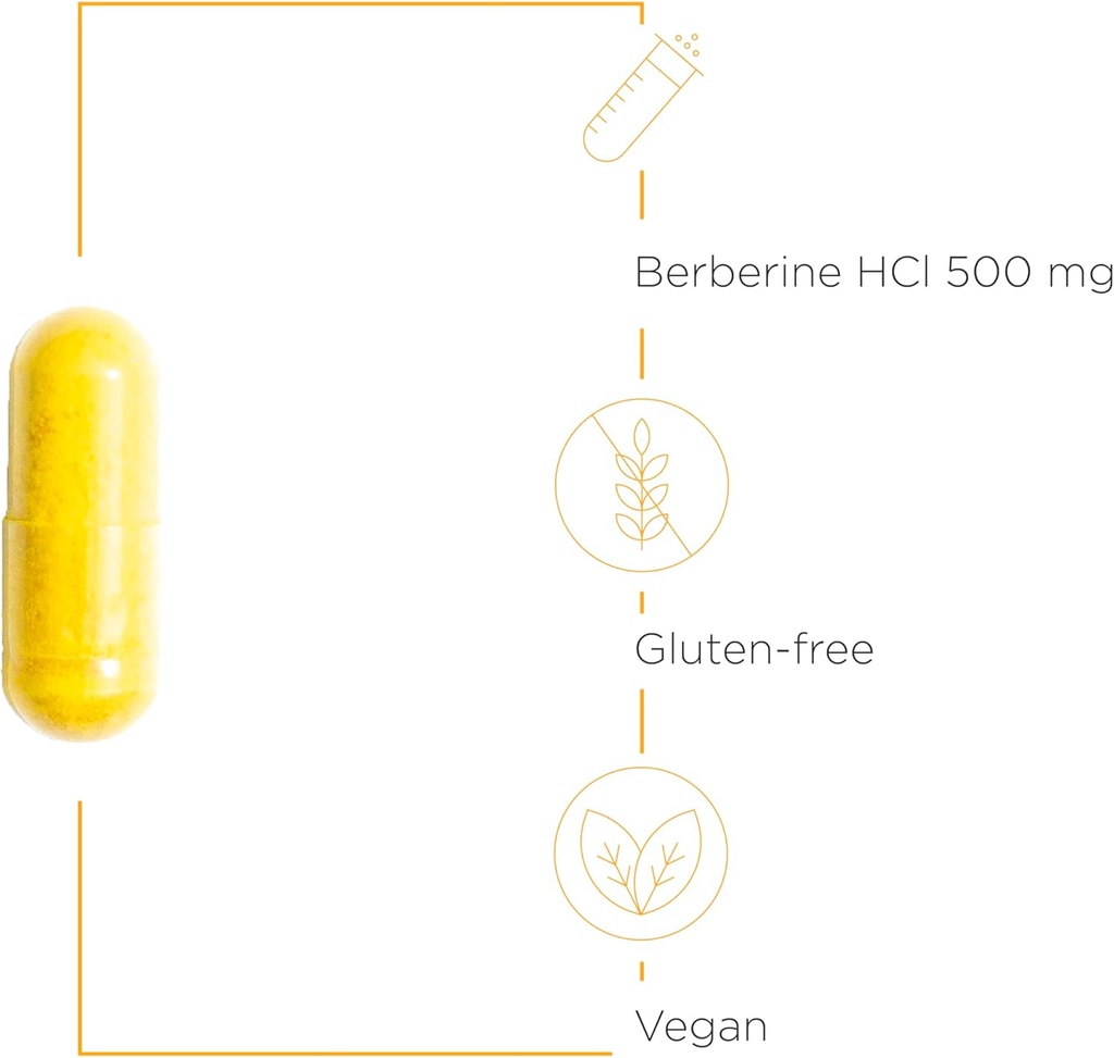 integrative-therapeutics-bundle-with-ber-6.jpg