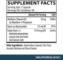 neuro-biologix-methyl-folate-plus-advanc-5.jpg