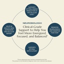neuro-biologix-methyl-folate-plus-advanc-6.jpg