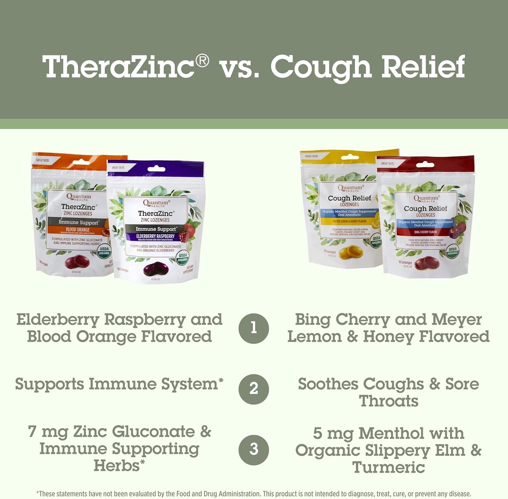 quantum-health-therazinc-usda-organic-bl-6.jpg