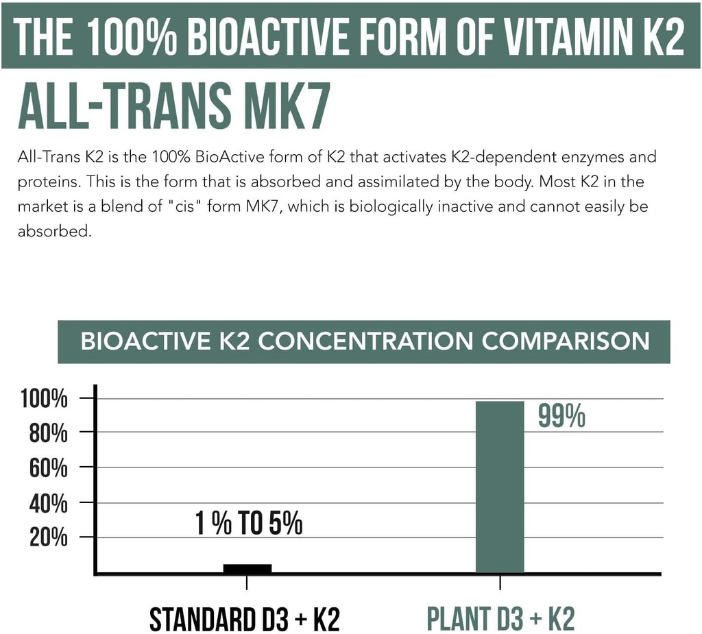 organic-plant-d3-k2-5000-iu-d3-120-mcg-k-5.jpg