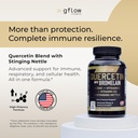 quercetin-with-bromelain-stinging-nettle-2.jpg