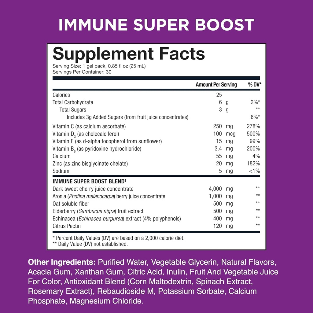 healthycell-ac-11-healthy-aging-immune-s-6.jpg