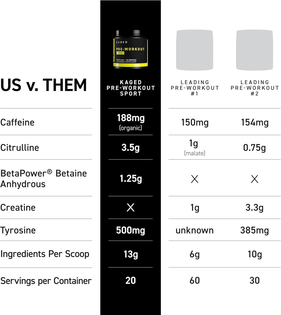 kaged-sport-pre-workout-powder-for-men-w-3.jpg