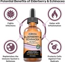 sbr-nutrition-immune-support-liquid-diet-4.jpg