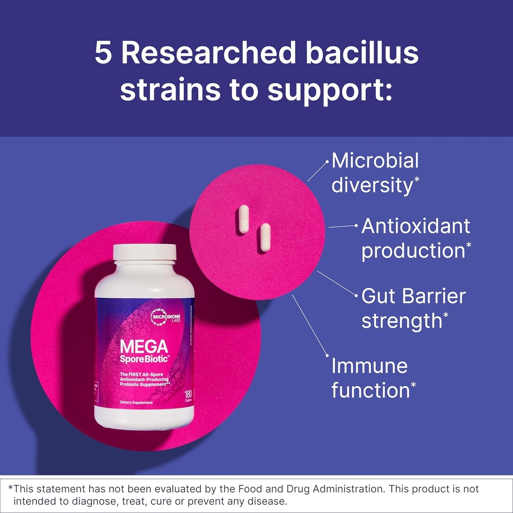 microbiome-labs-megasporebiotic-60-capsu-2.jpg