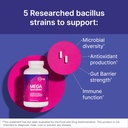 microbiome-labs-megasporebiotic-60-capsu-2.jpg