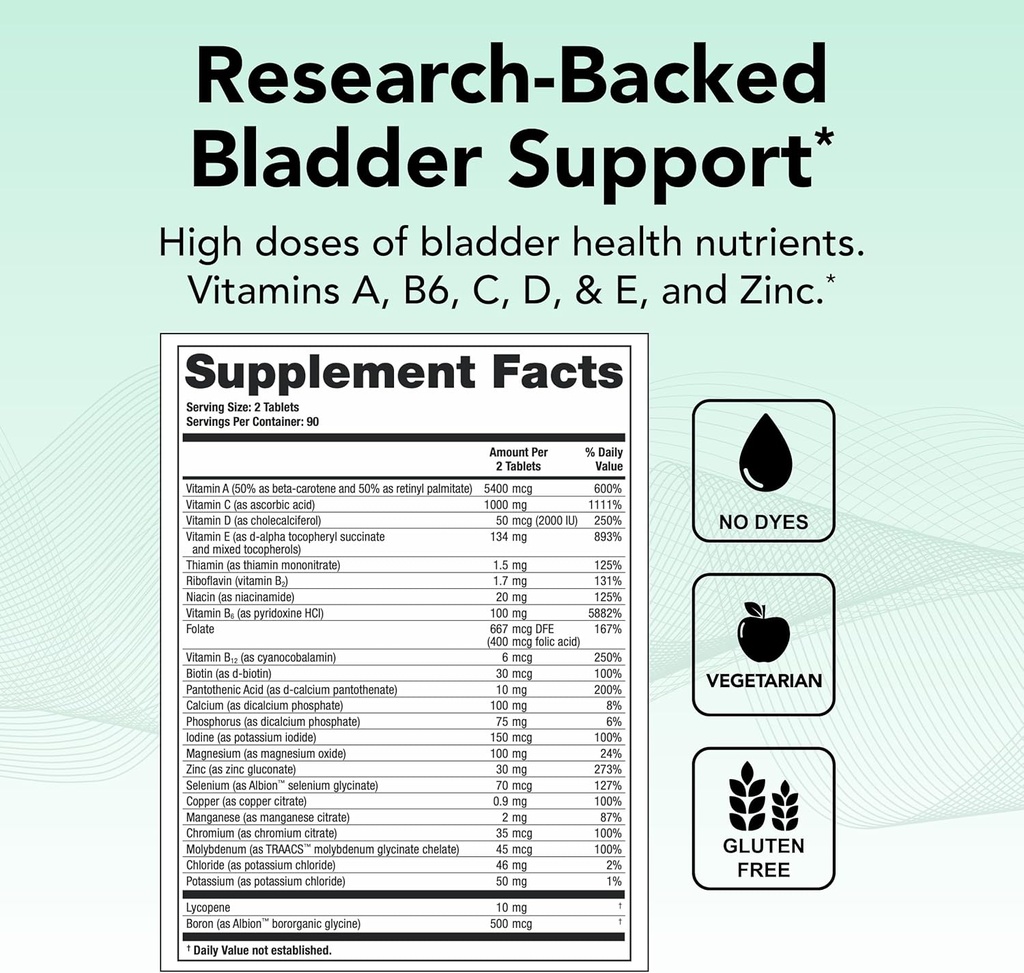 theralogix-bladder-22-multivitamin-multi-2.jpg