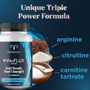 promescent-vitaflux-nitric-oxide-supplem-3.jpg