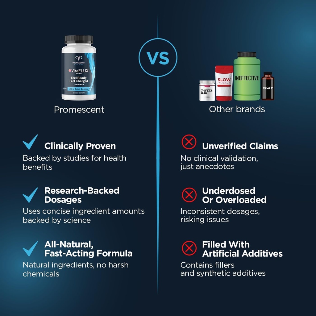 promescent-vitaflux-nitric-oxide-supplem-5.jpg