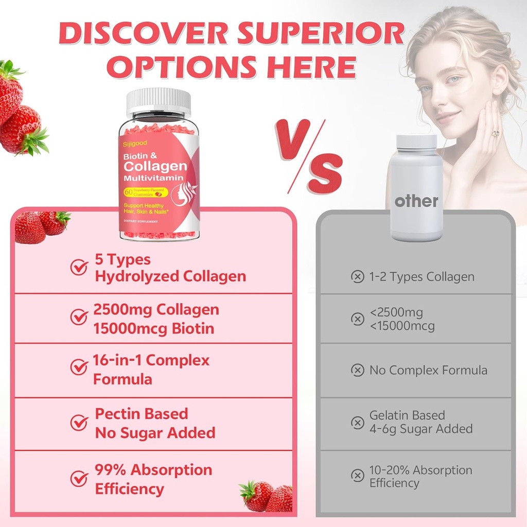 collagen-peptides-gummies-sugar-free-for-6.jpg