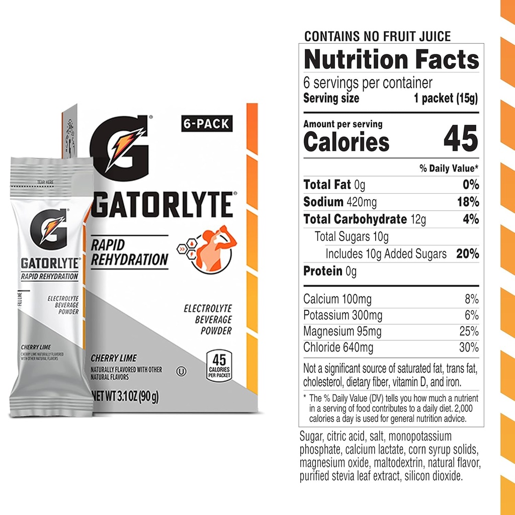 gatorlyte-powder-cherry-lime-makes-169-f-2.jpg