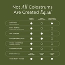 soula-liposomal-whole-colostrum-suppleme-3.jpg