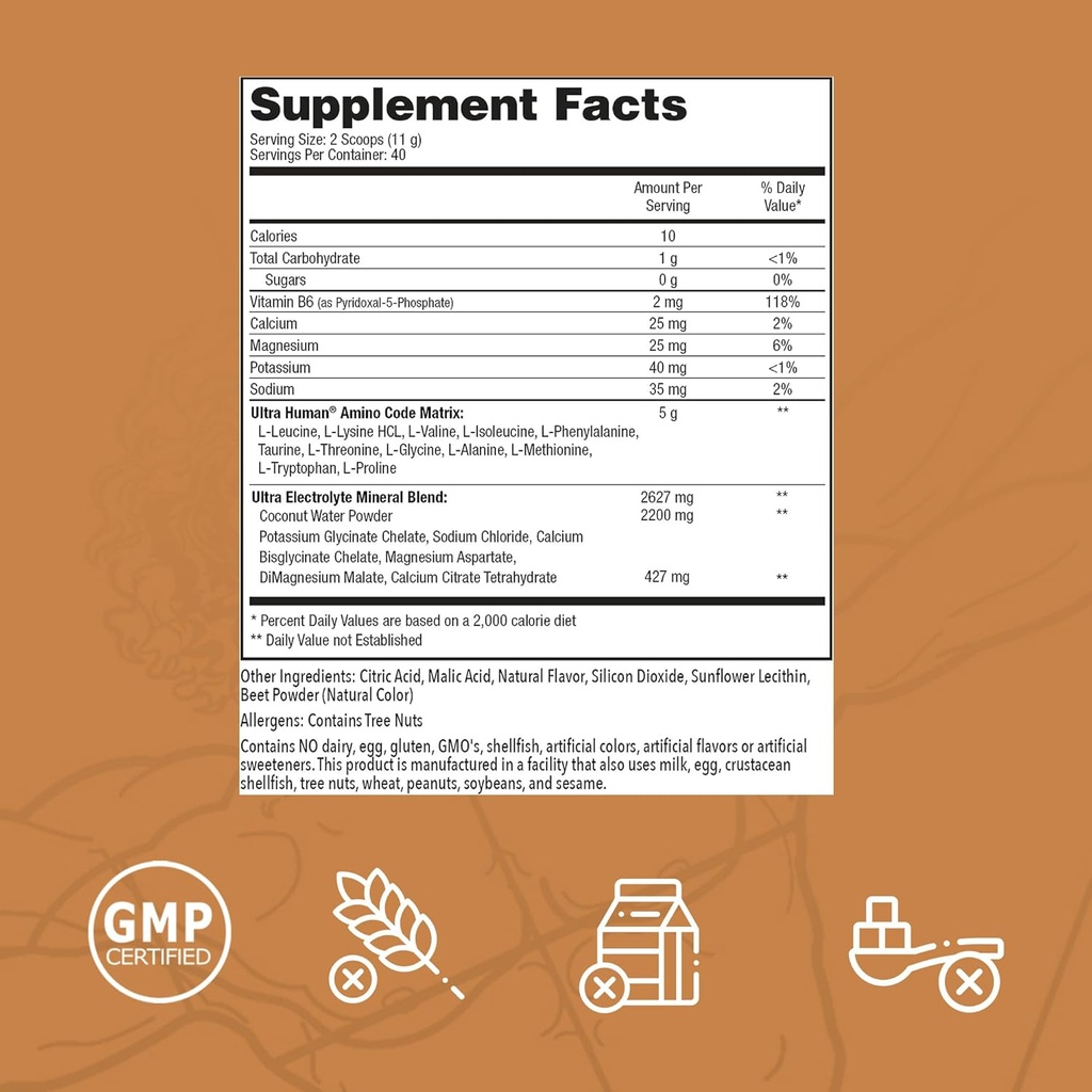 ultra-human-amino-code-essential-amino-a-2.jpg