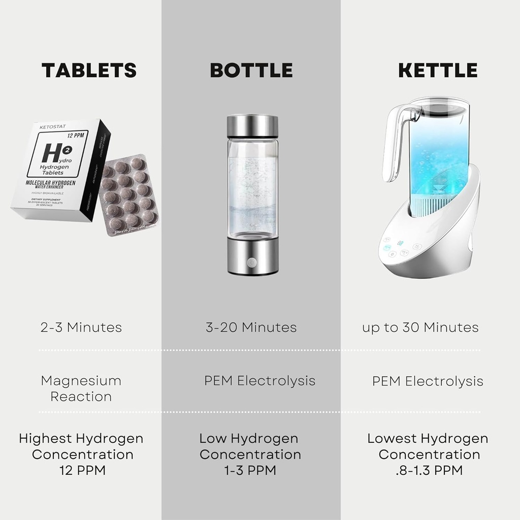hydrogen-water-tablets-for-drinking-wate-6.jpg