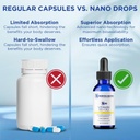 nano-vitamin-d3k2-nanosized-liquid-parti-5.jpg