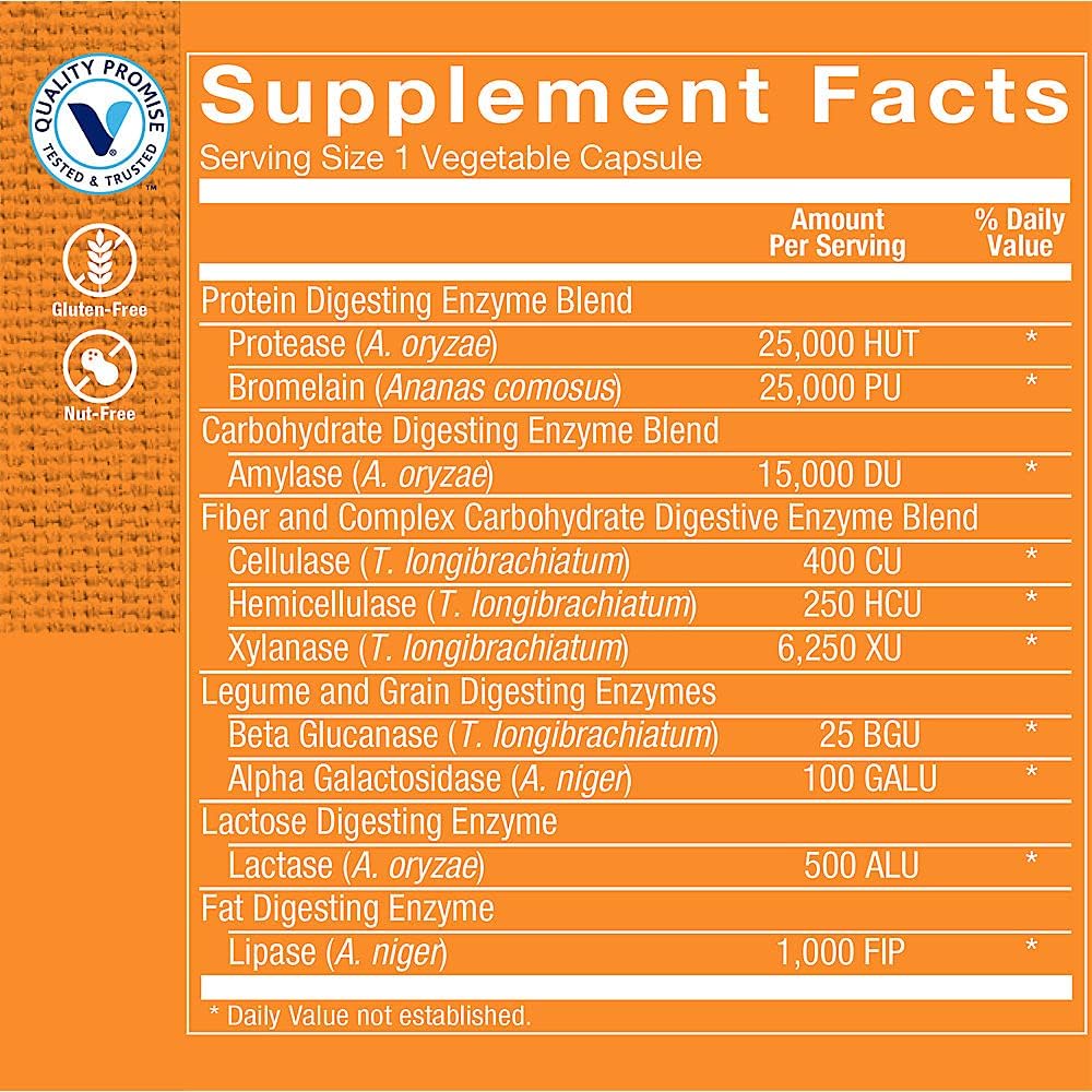 the-vitamin-shoppe-digestive-enzymes---c-2.jpg