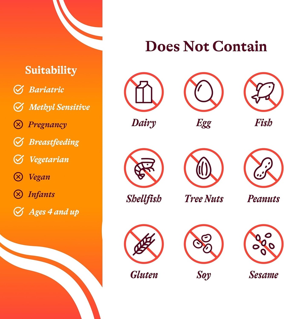 seeking-health-energy-nutrients--starts--5.jpg