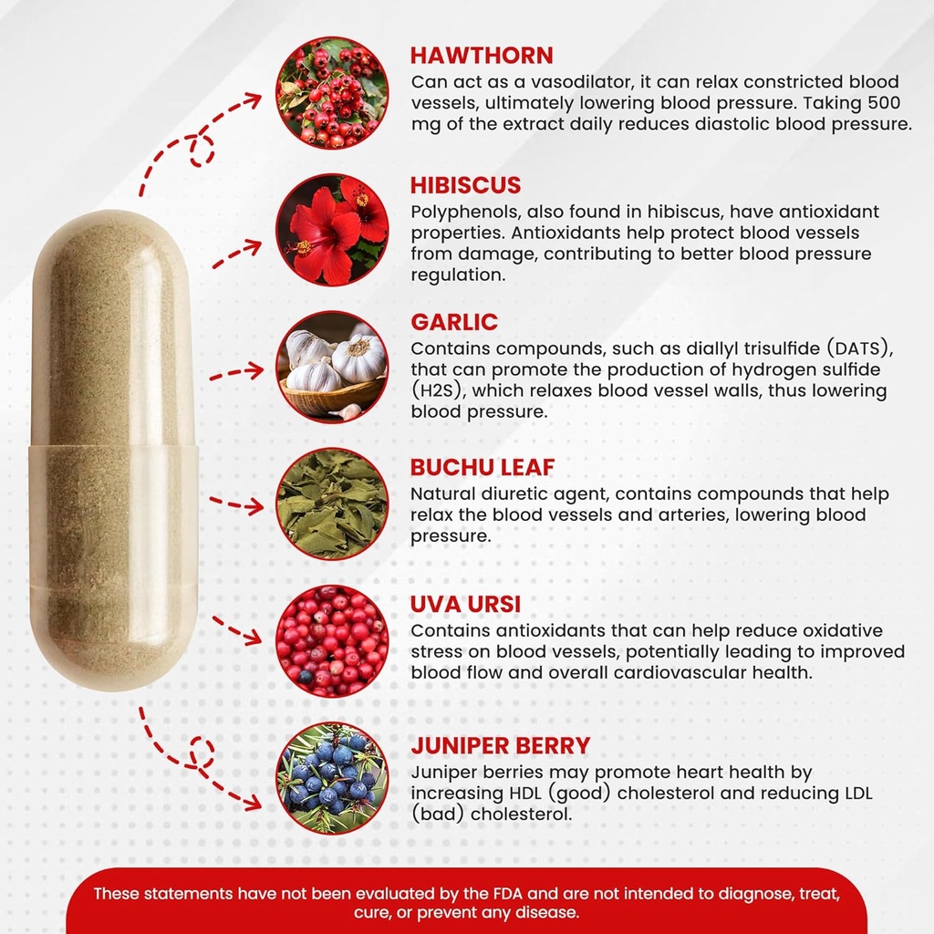 blood-pressure-support-heart-health-card-3.jpg