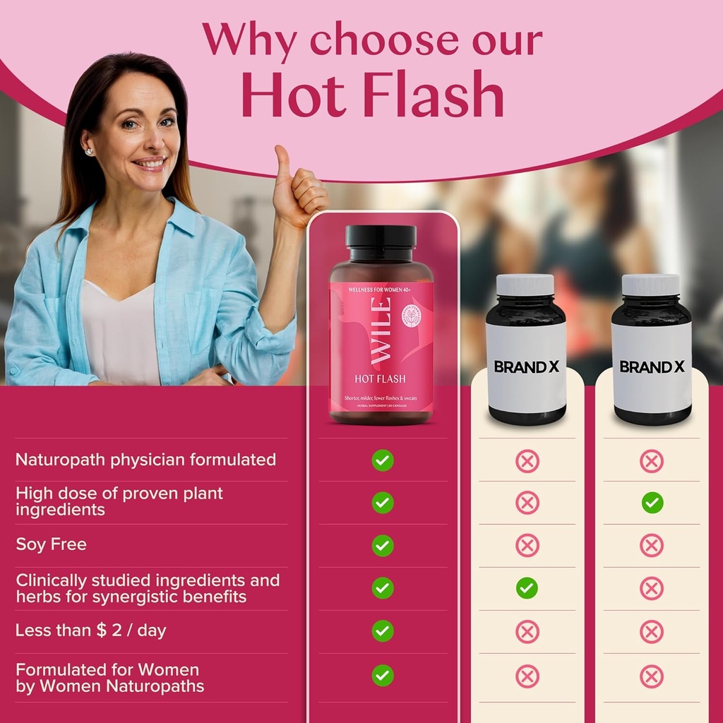 wile-menopause-and-perimenopause-supplem-5.jpg
