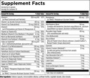 designs-for-health-primal-multi---paleo--3.jpg