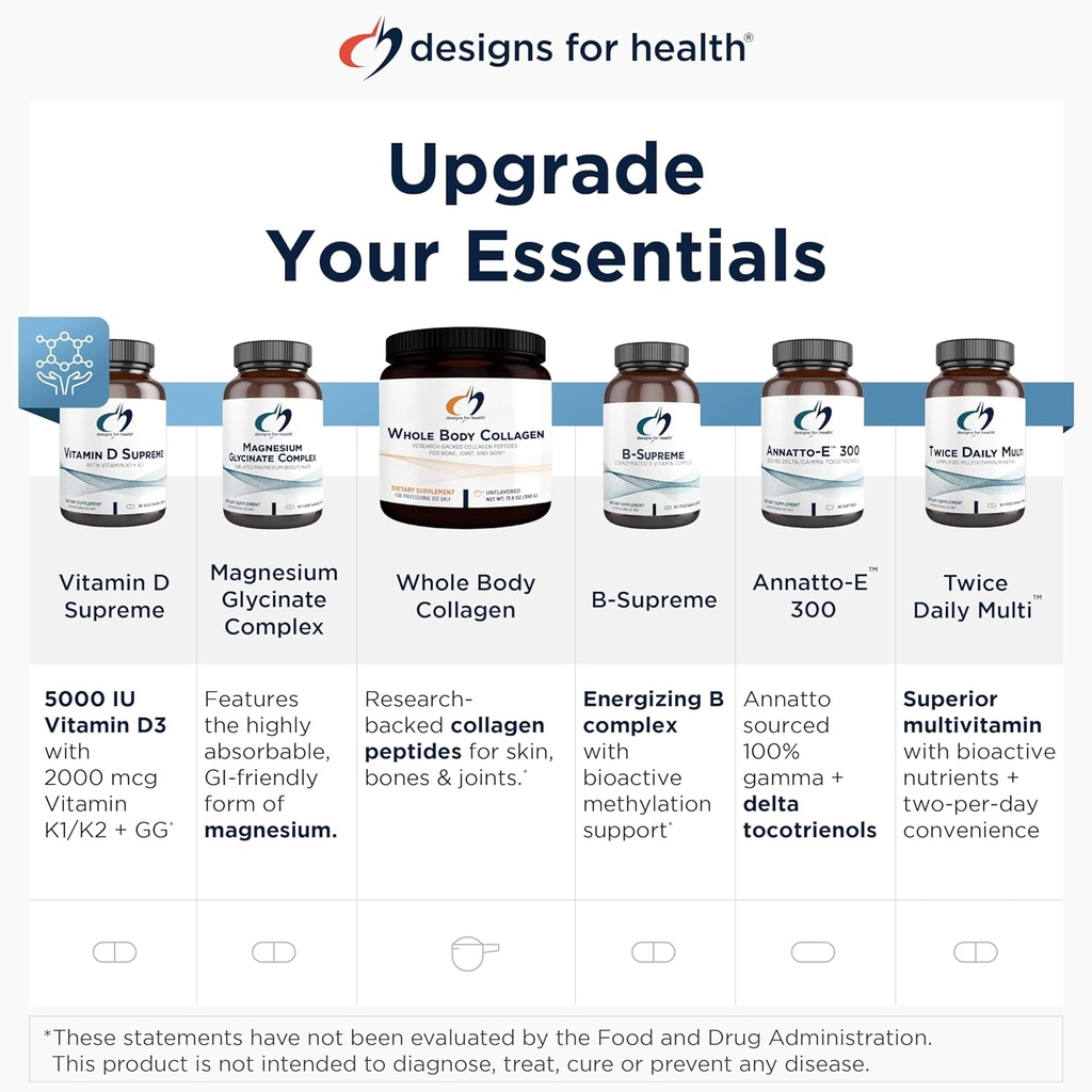 designs-for-health-primal-multi---paleo--6.jpg