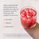 trace-minerals-power-pak-multivitamin-an-2.jpg